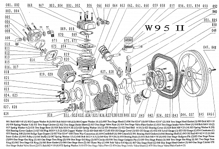 W95 II